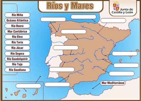 Conocimiento del Medio: Los ríos de España