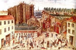 conquista_historica: Revolución Francesa   Resumen