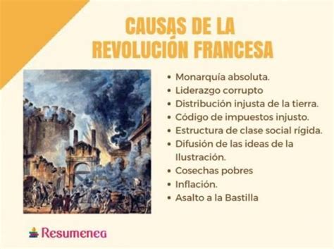Consecuencias de la Revolución Francesa   Resumen   Las ...
