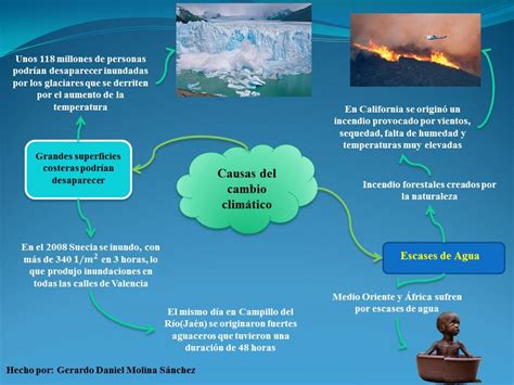 Consecuencias del cambio climático ~ Convención marco de ...