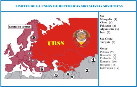 Consecuencias mundiales de la desintegración de la URSS