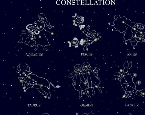 Constelación impresión Constelación para niños Constellation | Etsy España