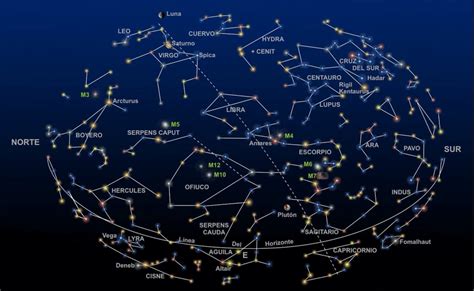Constelaciones: Significado, nombres, importancia y mucho más
