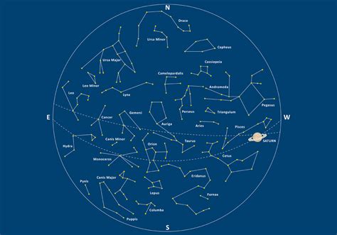 Constellations Map   Download Free Vectors, Clipart ...