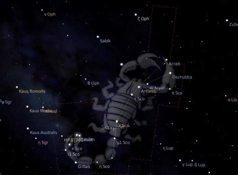 Constellations of the Zodiac — Astronoo