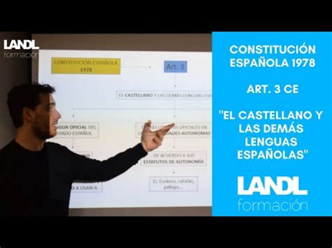 Constitución española 1978 para oposiciones y esquema ...