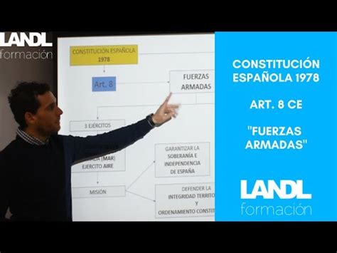 Constitución española 1978 para oposiciones y esquema ...
