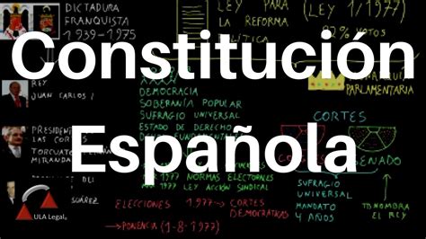 Constitución Española de 1978. DERECHO CONSTITUCIONAL ...