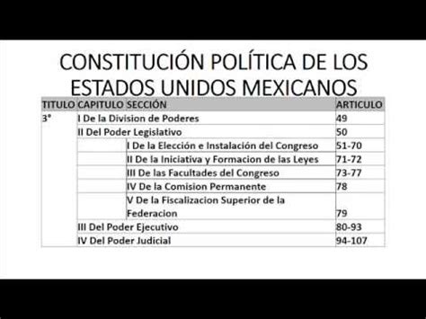 CONSTITUCIÓN POLÍTICA DE LOS ESTADOS UNIDOS MEXICANOS ...