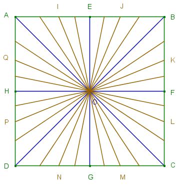 Construcción de una circunferencia. | Download Scientific Diagram