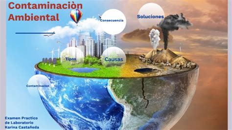 Contaminación ambiental by Karina Castañeda on Prezi Next