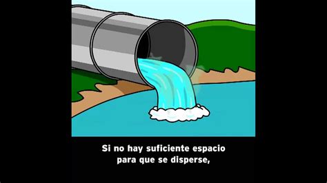 Contaminación del Agua   BrainPOP Español   YouTube