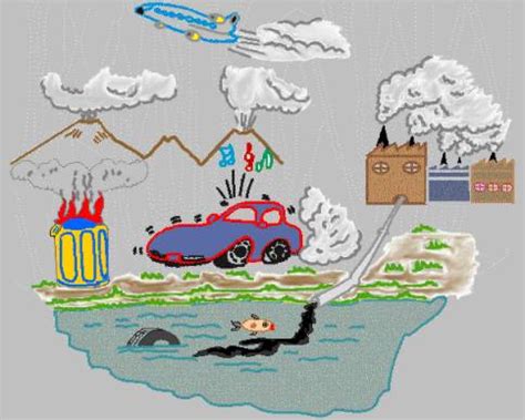 Contaminación del ciclo hidrológico | Aguasconelagua s Weblog