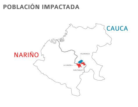Convenio Ordenamiento Territorial Cauca Federación Colombiana de ...