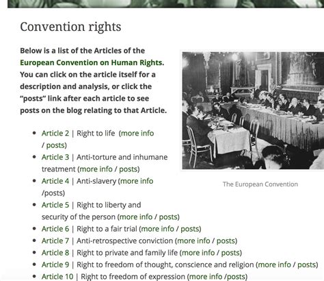 Convention Rights page updated – UK Human Rights Blog