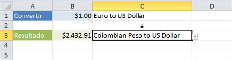 Convertidor De Pesos A Dolares – Currency Exchange Rates