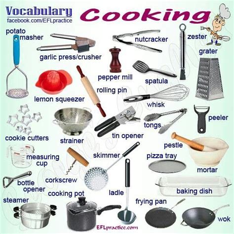 cooking … | Como aprender ingles basico, Cosas de ingles, Nombres de cosas