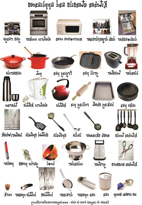 Cooking Utensils Names Pictures And Uses   foodrecipestory