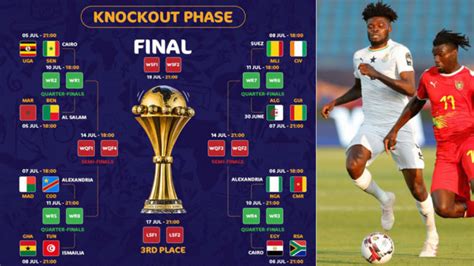 Copa Africa 2019: Túnez, Ghana, Camerún, Malí y Benín ...
