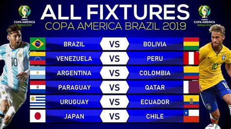 COPA AMERICA BRAZIL 2019 FIXTURES: Group Stages   YouTube