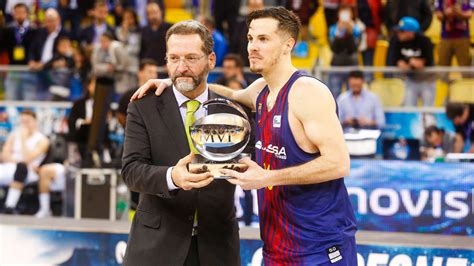 Copa del Rey Baloncesto: MVP de la Copa del Rey: Heurtel ...