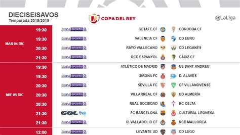 Copa del Rey: Horario y dónde ver hoy los partidos de ...