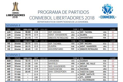 Copa Libertadores 2018: día y hora de los partidos de los ...