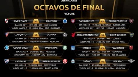 Copa Libertadores 2019: Conmebol confirma las fechas y ...