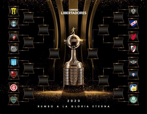 Copa Libertadores 2020: Así quedan los cruces de octavos de final en la ...