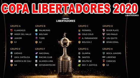 Copa Libertadores 2020: EL SORTEO Y QUEDARON LOS GRUPOS ...