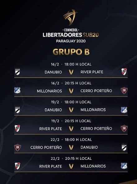 Copa Libertadores 2020 Fixture / Copa Libertadores 2020 Tabla De ...