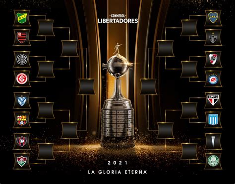 Copa Libertadores 2021 EN VIVO: fecha, hora, programación y canal TV ...