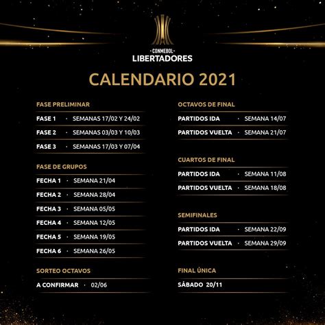 Copa Libertadores 2021 fixture fechas Conmebol reveló calendario para ...