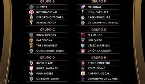 Copa Libertadores Calendario 2022   Calendario Eventi