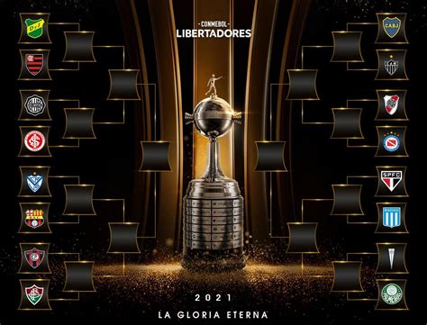 Copa Libertadores: Conmebol confirmó el calendario de partidos para los ...