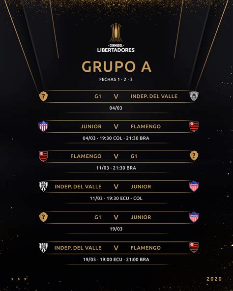 Copa Sudamericana 2020 Fixture / Copa Libertadores 2020 ...