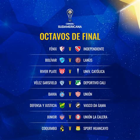 Copa Sudamericana 2020 Octavos De Final : Copa Libertadores 2020 En ...
