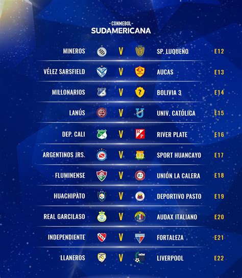 Copa Sudamericana 2020 Sorteo EN VIVO vía Fox Sports ...