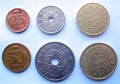 Corona danesa   moneda | Banderas de países