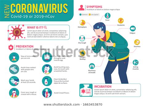 Coronavirus Covid19 2019ncov Infographic Showing ...