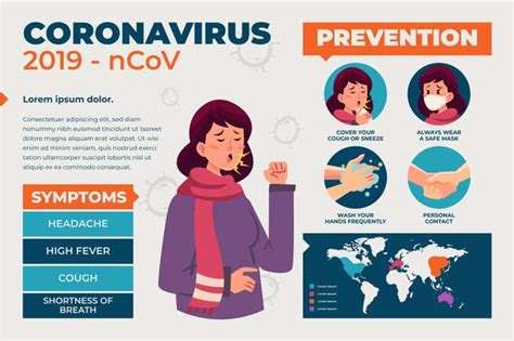 Coronavirus infographic of prevention and symptoms | Free ...