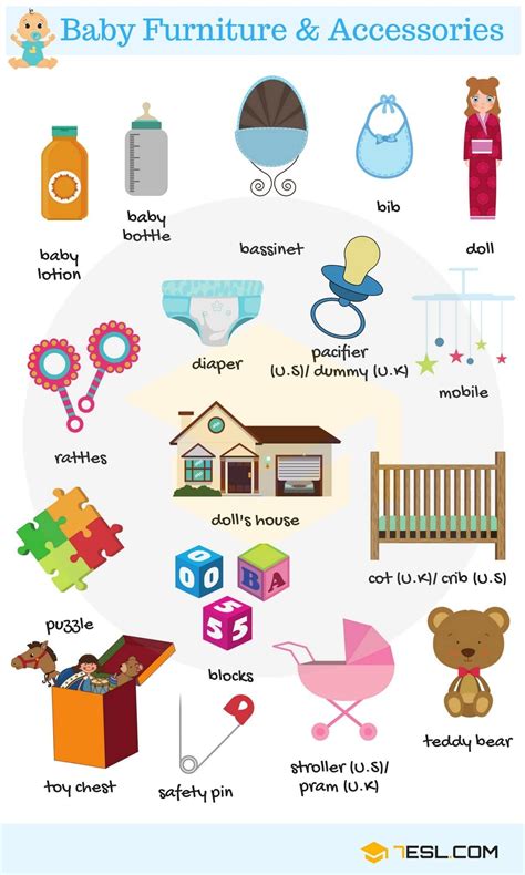 Cosas del bebé. | English | Fichas ingles, Aprender ingles vocabulario ...