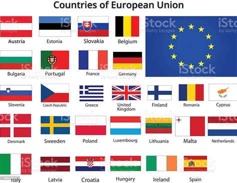 Countries Of European Union Flags Stock Illustration ...
