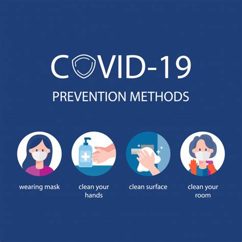 Covid 19 prevention methods. infographic for how to ...