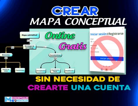 Crear Mapas Conceptuales Online Gratis Sin Registro   Blog ...