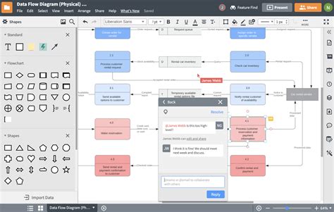 Create A Database Schema Diagram | ERModelExample.com
