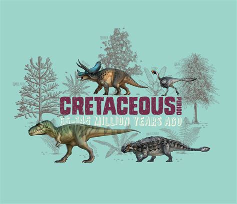Cretaceous Period Blue Mural | Wallsauce US