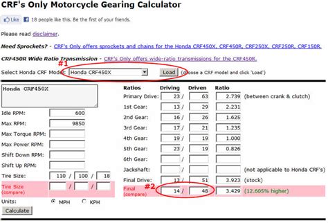 CRF s Only Gearing   RPM   Speed Calculator   CRF s Only ...