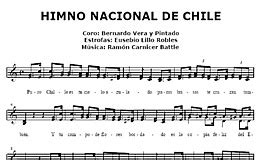 Críticas de Himno Nacional de Chile Piano, Voz, SATB ...