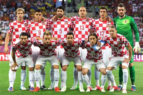 Croatia National Team   The Nations of the 21st World Cup ...